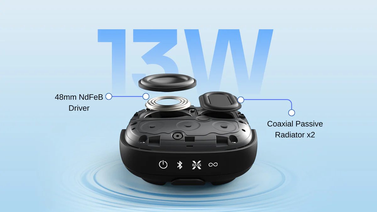 Big Sound, Bigger Bass - Tribit StormBox Micro 3